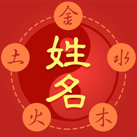 屬狗姓名學|【生肖姓名學】生肖屬狗喜忌用字－歹命人自救會：「補八字六派。